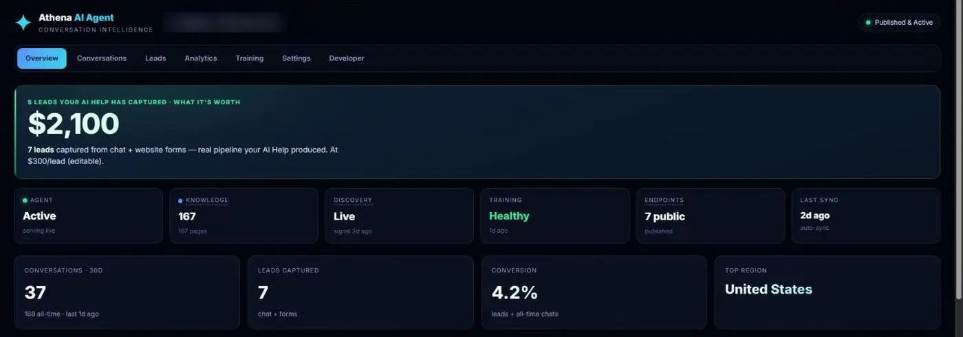 Athena AI Agent dashboard, demo data